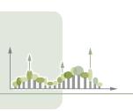 L esperienza di Riselvitalia - Sistema informativo geografico per la gestione forestale progettobosco gestione sostenibile Sistema informativo geografico per la gestione forestale Domanda di ricerca