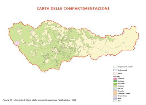 dell'intero territorio forestale ad esso assoggettato, di raccordo tra la pianificazione forestale e la