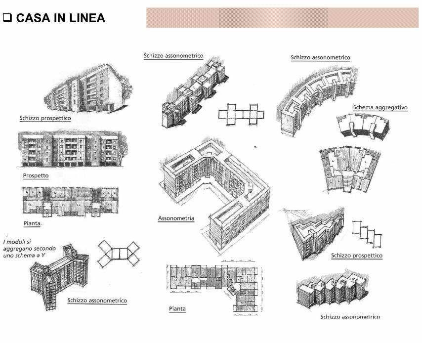 linee Laboratorio di Progettazione