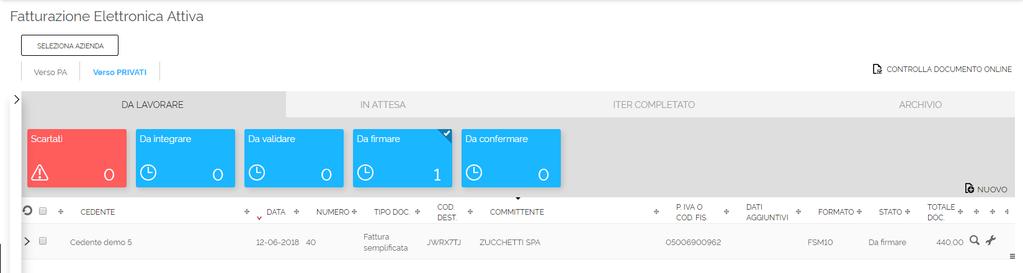 AREA DI LAVORO E STATI DOCUMENTI L area di lavoro (o Dashboard) fornisce all utente una visione d insieme delle attività da porre in essere e dello stato dei documenti relativi alle proprie aziende