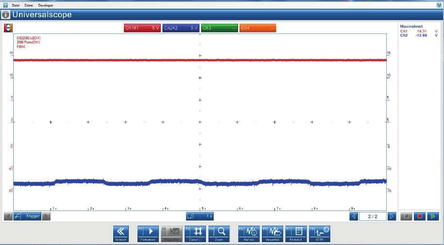 Questo assicura che né il veicolo né l hardware del dispositivo