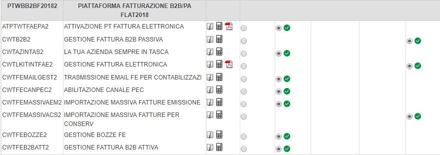 rappresentante legale indicando i campi Codice fiscale, Cognome, Nome e Email.