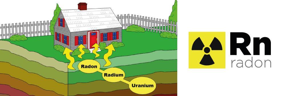 GAS RADON Giornata di discussione sulla L.R. n.