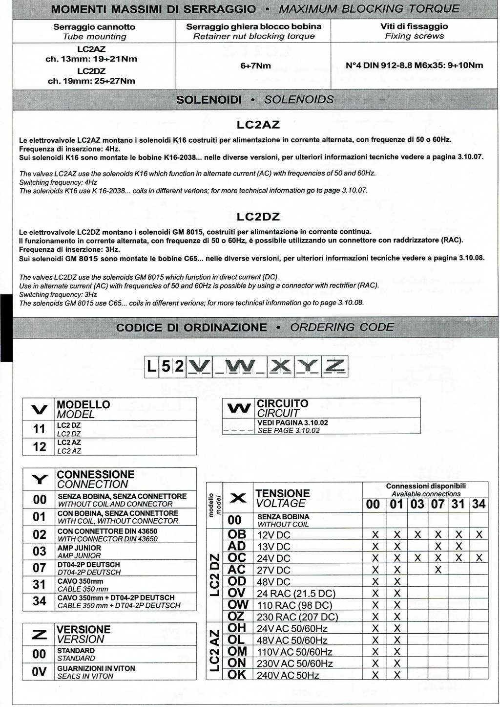 j MOMËNI MASSIMI DI StRRAGCàlU MAIMUM &UUKINU / UKQUtz Serrggio cnnotto ube mounting C2 ch. mm: 9-t-2Nm C2DZ ch. 9mm: 25*-27Nm Serrggio ghier blocco bobin Retiner nut blocking torque &*7Nm Vit!