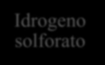 Idrogeno