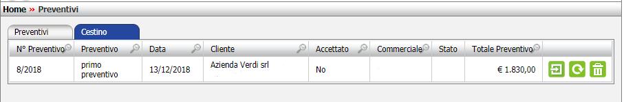 Una volta creato il preventivo, è possibile, utilizzando i comandi posti a destra di ogni singola riga presente nella schermata principale: riaccedere al preventivo