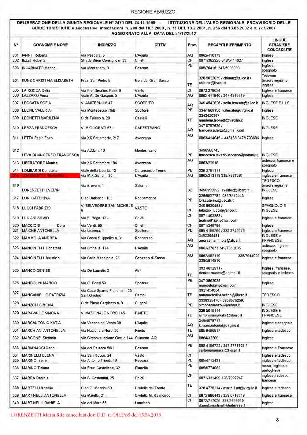 Pag. 22 Bollettino Ufficiale della Regione