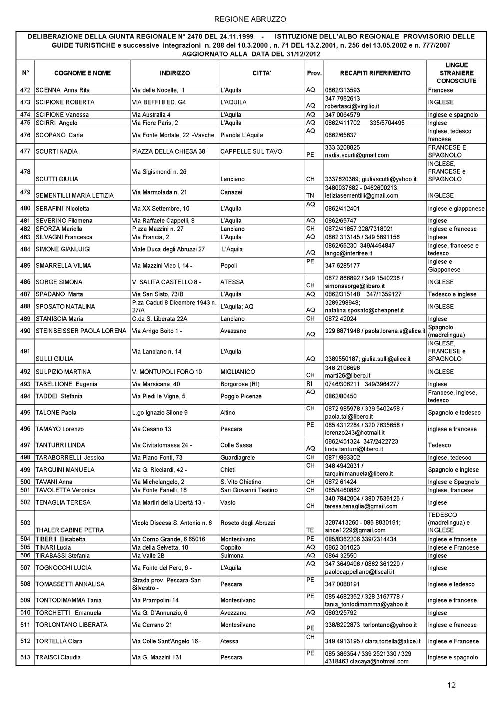 Pag. 26 Bollettino Ufficiale della Regione