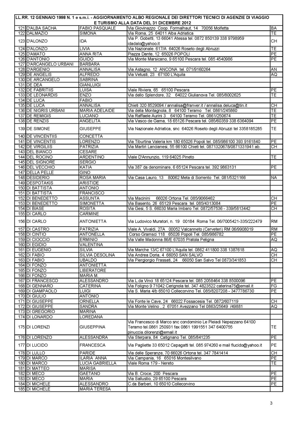 Pag. 30 Bollettino Ufficiale della Regione