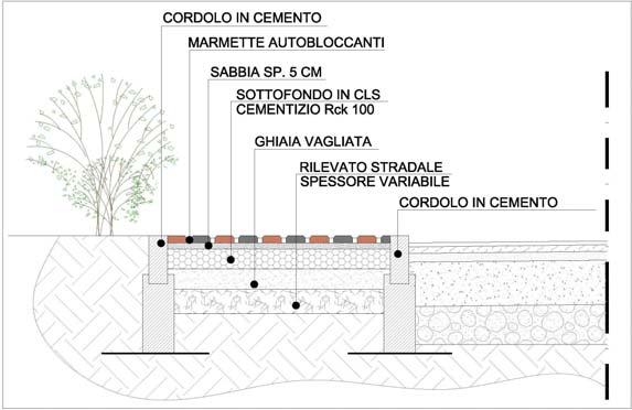 7) Relazione tecnica delle opere Con il nuovo progetto si verrà a realizzare: un parcheggio comunale, per circa 6 7 posti auto, che avrà come sezione di base: un marciapiede posto sul lato sinistro