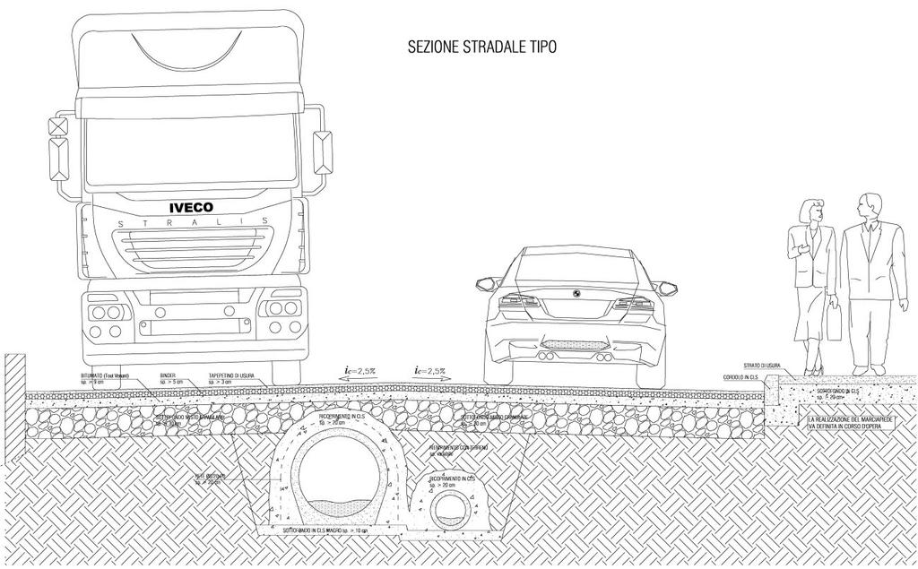 andamento trasversale a schiena d asino con pendenza ad uscire di 2,5% per quasi la totalità del percorso. Sezione tipo sede stradale 5.