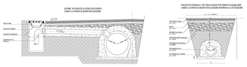 Sezione tipo condotte fognarie 7.