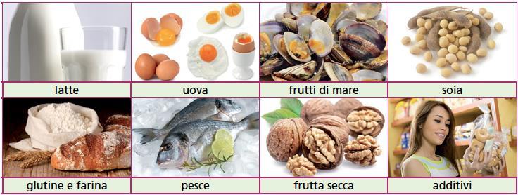 Allergie alimentari Alimenti dove si