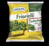 brevettata da Orogel, diventano Cubello Foglia Più.