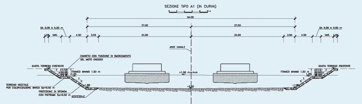 Nel tratto iniziale dell idrovia è invece prevista solamente una ricalibratura della sezione esistente così da garantire il tirante idrico di 3,5 m.