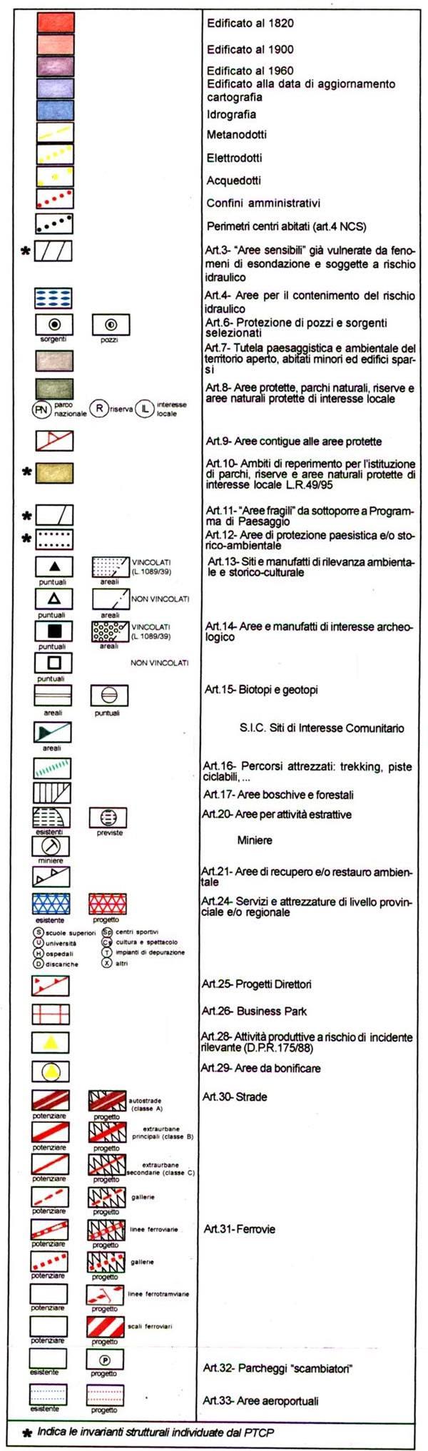 GENERALE: PTCP E