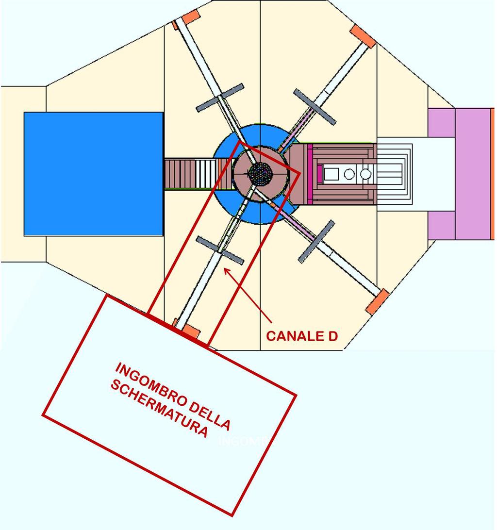 Capitolo 2. Il Monte Carlo usato per le simulazioni Figura 2.