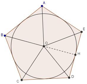 S e u n poligono è regolare, allora esso è inscrivibile in una circonferenza e circoscrivibile a