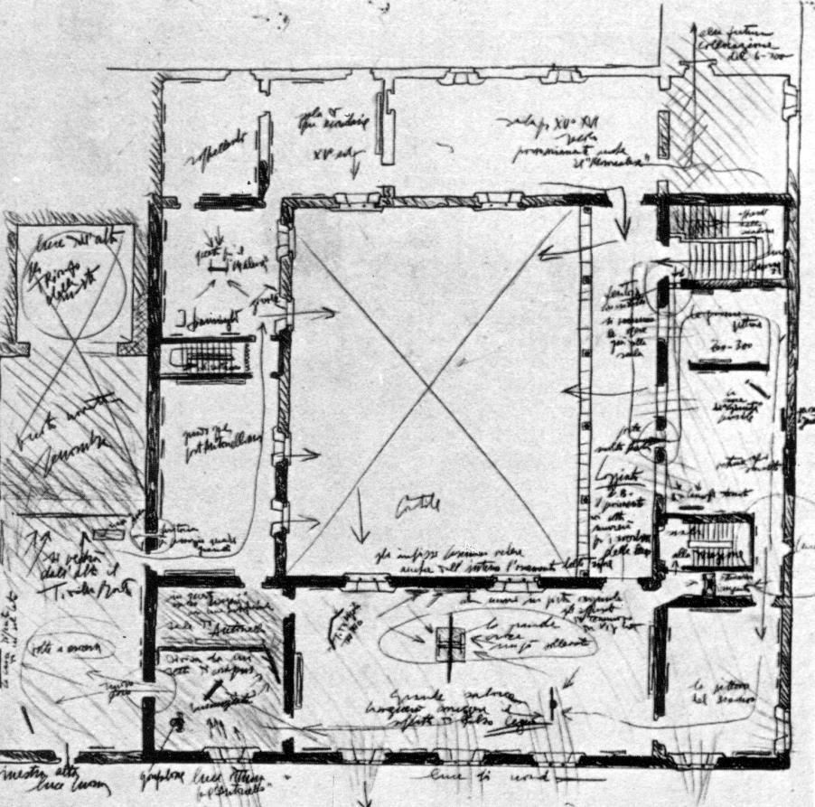 Scarpa, schizzi planimetrici del