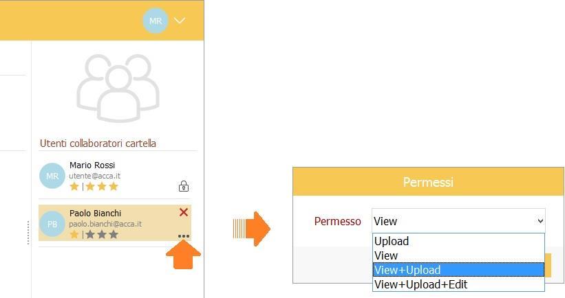 View+Upload, l utente potrà visualizzare i contenuti della cartella condivisa e delle sue sottocartelle e caricare i documenti.