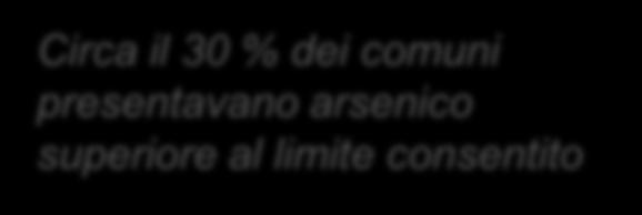 2. CRITICITÀ AFFRONTATE E SOLUZIONI