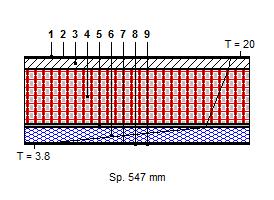Struttura: Pavimento isolato estradosso N. STRATO s lambda (da superiore a inferiore) [mm] [kg/m²] [kg/mspa] [J/kgK] [m²k/w] 1 Adduttanza Superiore 0 5.900 0 0.169 2 Piastrelle. 10 1.000 100.000 23.