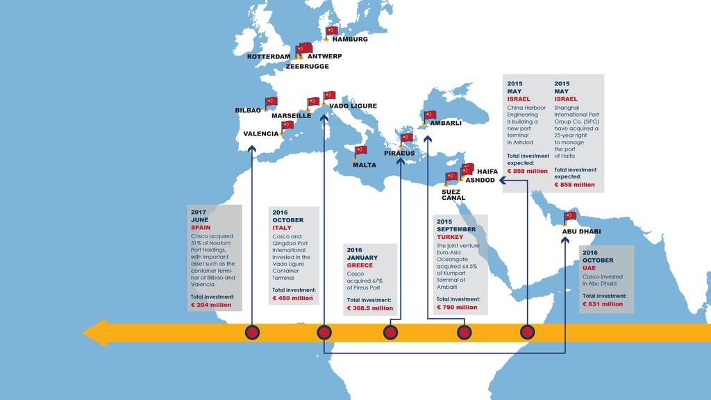 Suez è il crocevia