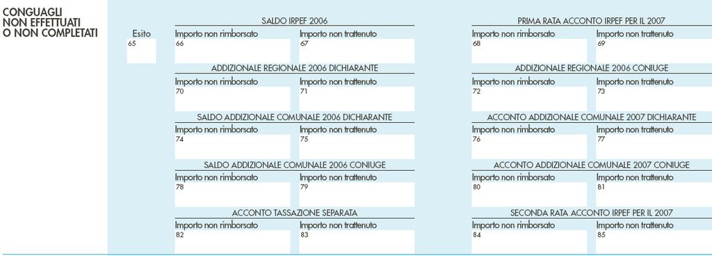 CONGUAGLIO NON EFFETTUATO O NON COMPLETATO punti da 54 a 69: indicare per ciascuna tipologia di imposta, gli importi non rimborsati o non trattenuti punto 65: indicare la motivazione per il quale il