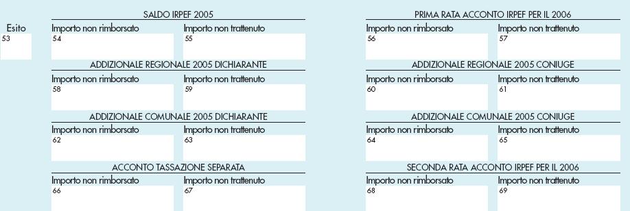 CONGUAGLIO NON EFFETTUATO O NON COMPLETATO punti da 54 a 69: indicare per ciascuna tipologia di imposta, gli importi non rimborsati o non trattenuti punto 53: indicare la motivazione per il quale il