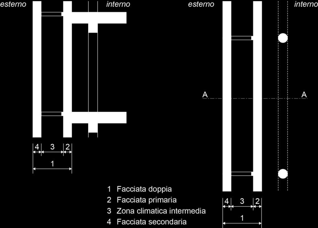 1 Introduzione 1.