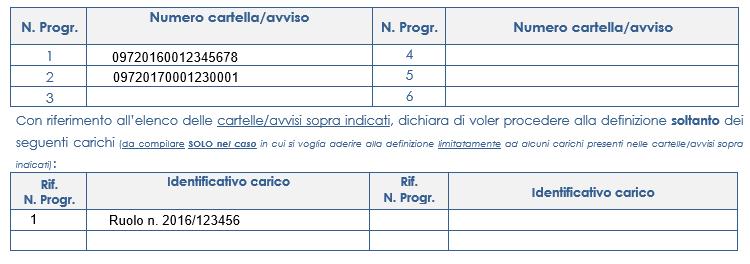 In entrambi i casi, occorre richiamare il numero progressivo che individua la cartella nel prospetto precedente e riportare l identificativo (numero del ruolo o della partita) delle somme affidate ad