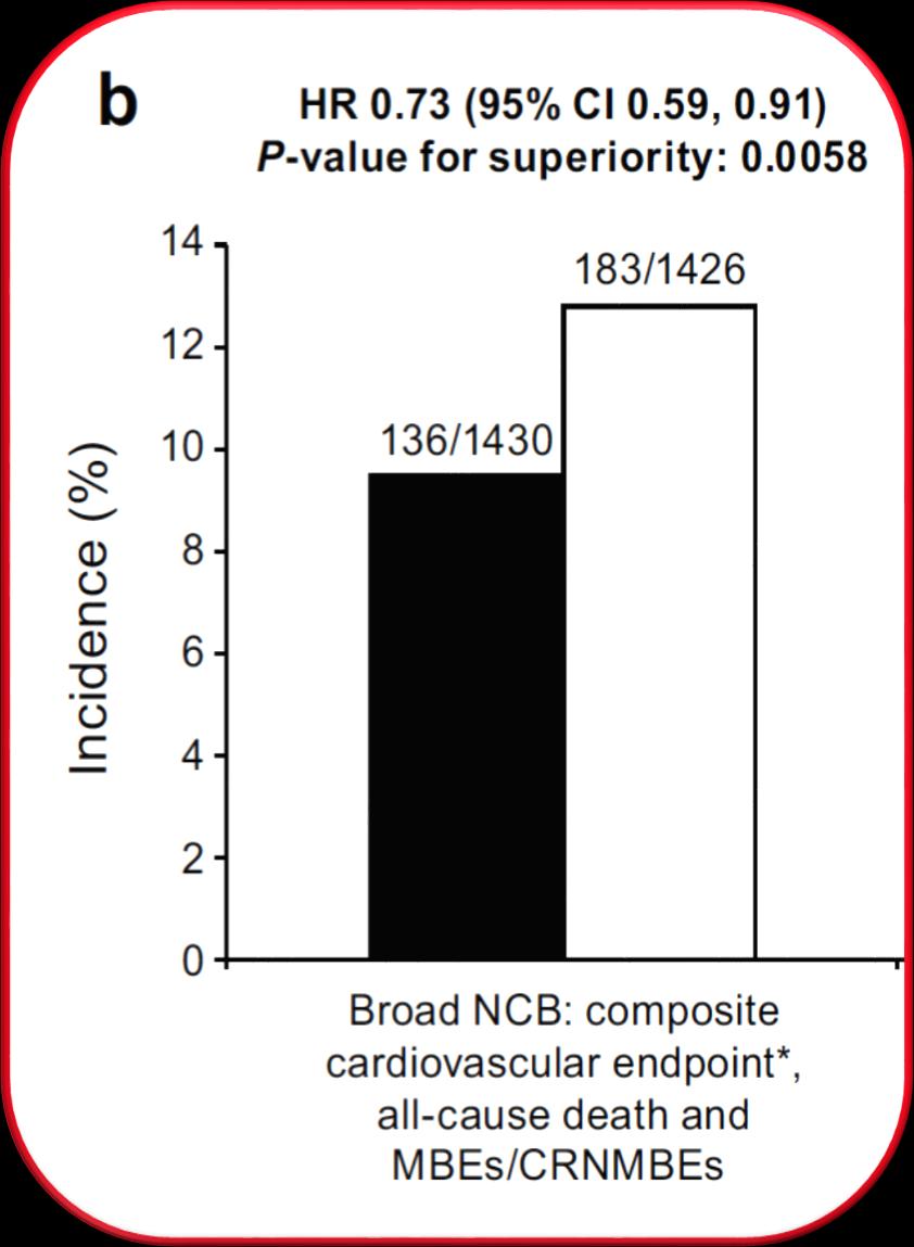 doi: 10.