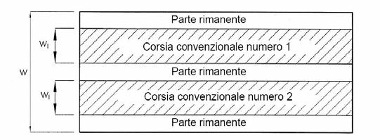 126 CAPITOLO 5 a) se le parti sono separate da una barriera di sicurezza fissa, ciascuna parte, incluse tutte le corsie di emergenza e le banchine, è autonomamente divisa in corsie convenzionali.