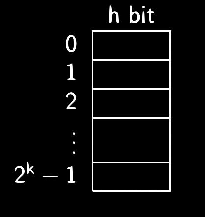 sequenza di bit Il numero h di bit di una cella di memoria dipende dall elaboratore, ed è un multiplo di 8: 8, 16, 32,