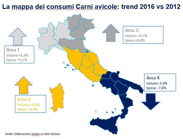 Trend 2016/2012 in base all'età del responsabile degli acquisti Trend 2016/2012 in base alla fascia di reddito OLTRE 64 ANNI 9% reddito alto -8,7% DA 55 A 64 ANNI 2% reddito medio alto 12,8%