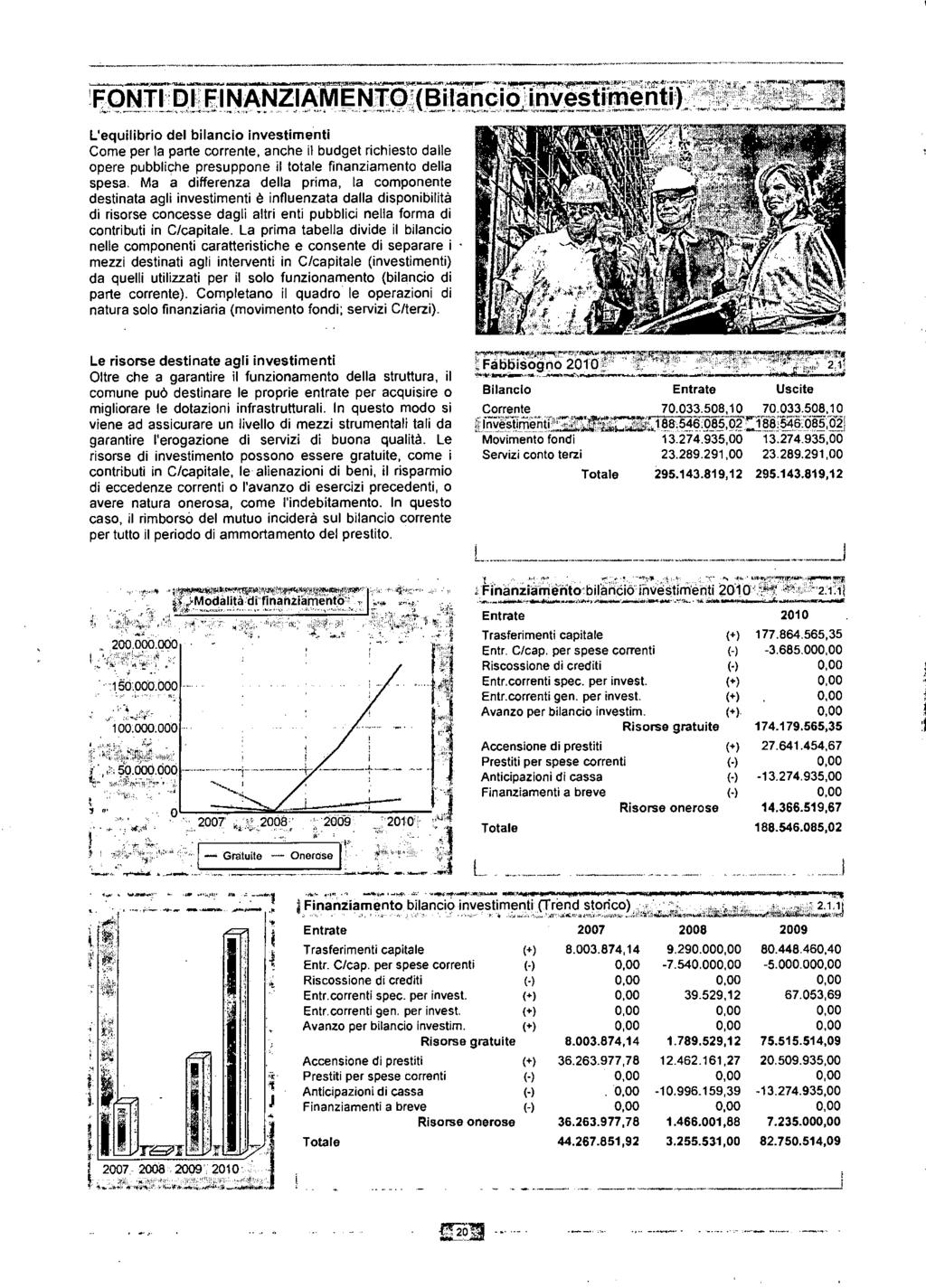 ------------------------------------------- ---------------- Lequbro de banco nvestment Come per a parte corrente, anche budget rchesto dae opere pubbche presuppone totae fnanzamento dea spesa.