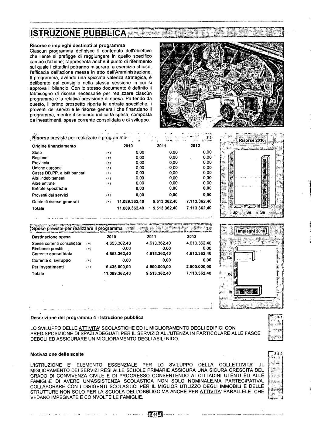 ---------- -- --- -------------------- ----- --------------- Rsorse e mpegh destnat a programma Cascun programma defnsce contenuto deobettvo che ente s prefgge d raggungere n queo specfco campo