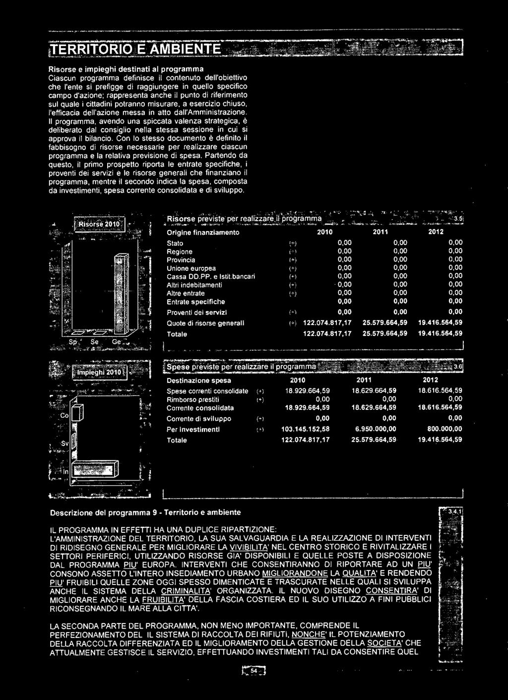 Con o stesso documento è defnto fabbsogno d rsorse necessare per reazzare cascun programma e a reatva prevsone d spesa.