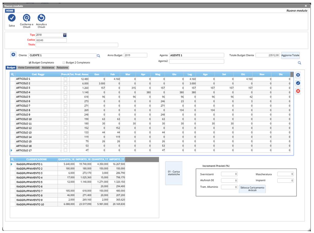 Proponiamo di seguito una panoramica sulle categorie documentali/funzioni implementate con Qualiware. ESEMPIO 1: Sviluppo del BUDGET Commerciale.