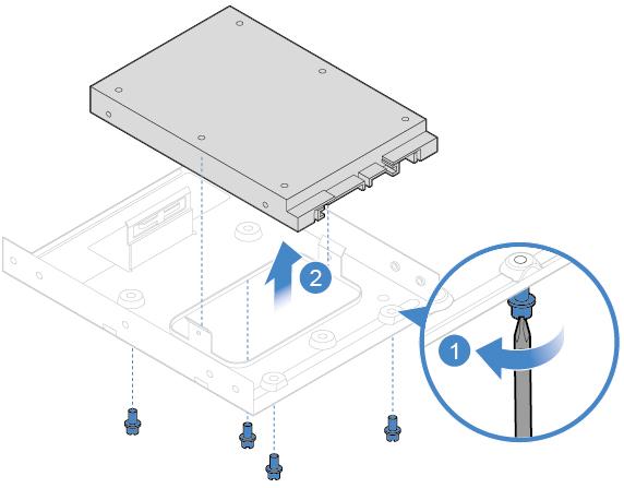 Figura 21. Rimozione dell'unità di memorizzazione da 2,5 pollici dal convertitore di memoria Figura 22. Installazione dell'unità di memorizzazione da 2,5 pollici nel convertitore di memoria 3.