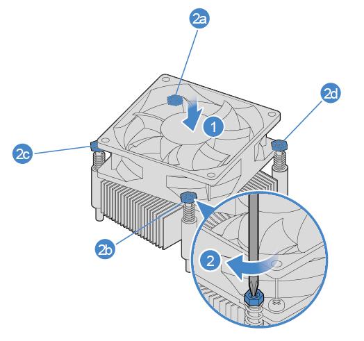 Figura 27. Rimozione dell'assieme ventole e dissipatore di calore Figura 28. Installazione dell'assieme ventole e dissipatore di calore 6.