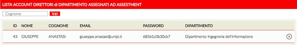 Lista Account Direttori di Dipartimento Abilitati Ricerca Direttore per Cognome Password del Direttore di Dipartimento PREVALUTAZIONE TURISMO Nome Cognome