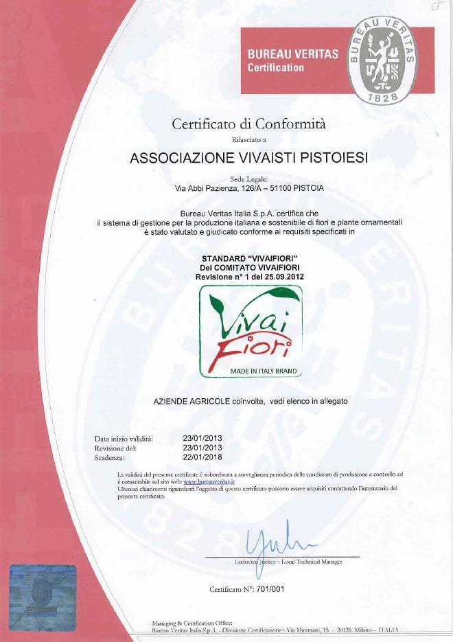 Aziende Certificate