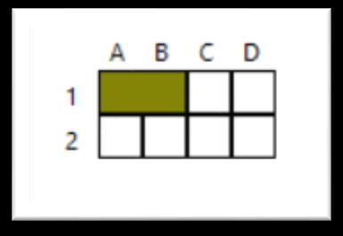 Se vogliamo unire celle contigue, basta usare i due elenchi a discesa individuati dal numero 2 (figura 11); proprio in figura 11 possiamo notare come Inizio è impostato sulla cella A1 mentre Fine è