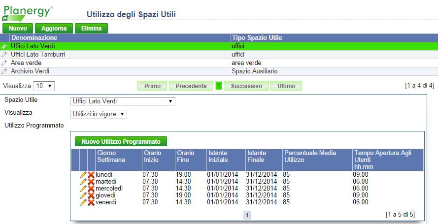 1.5.1 Utilizzazione strutture e spazi utili Per ciascuno spazio utile vengono di