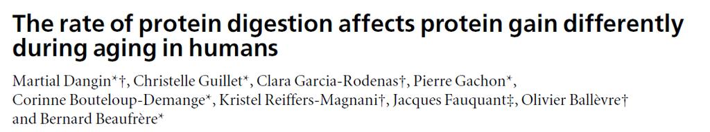 In young adults, slowly digested proteins (casein) induce greater protein retention than those