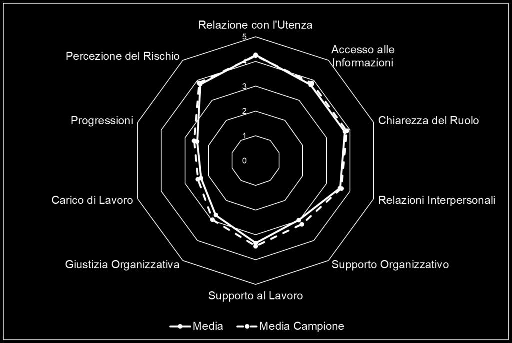 LA GENESI: ISTITUTO REDAELLI Vs.