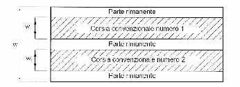 126 CAPITOLO 5 a) se le parti sono separate da una barriera di sicurezza fissa, ciascuna parte, incluse tutte le corsie di emergenza e le banchine, è autonomamente divisa in corsie convenzionali.