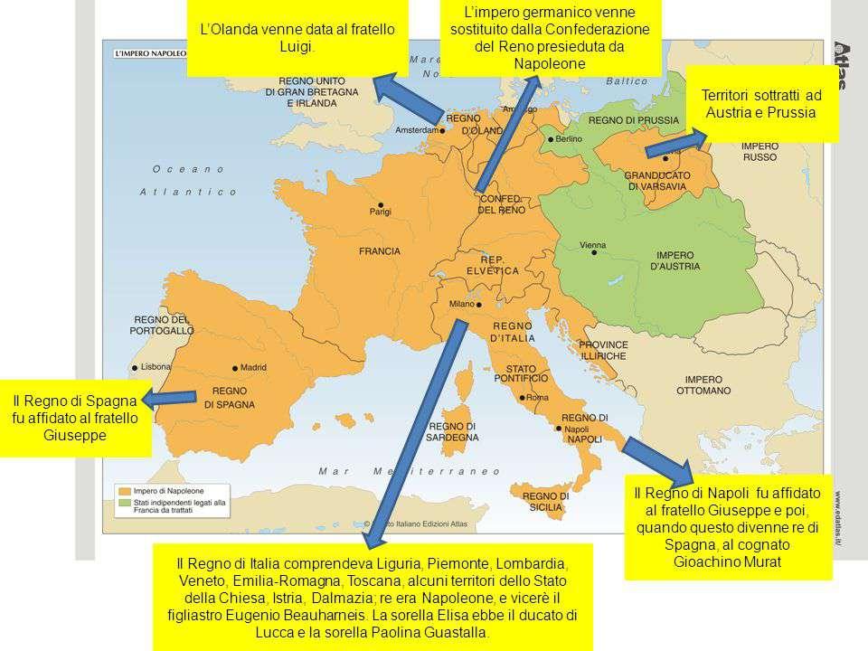 L impero napoleonico e la sua organizzazione Tutti i territori conquistati vengono