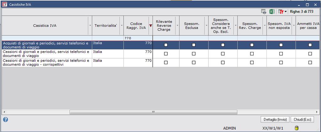 Iva assegnato che va analizzato dal seguente menu di Edf Filtrando il